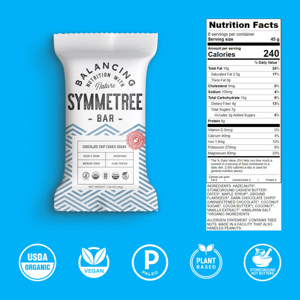 Chocolate Chip Cookie Dough